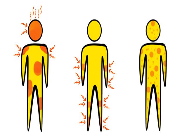 Příznaky a diagnostika zdravotních problémů